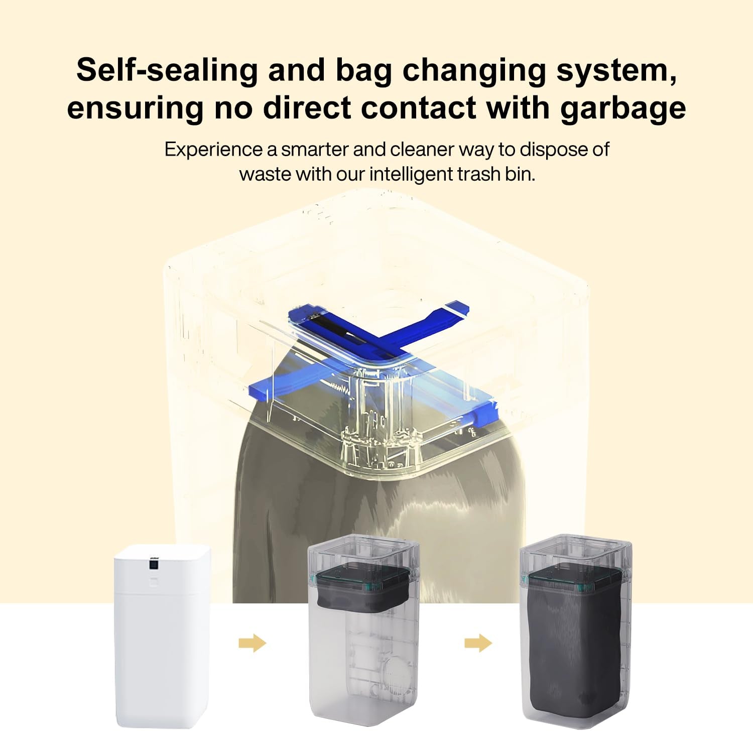 Automatic Trash Can, 3 Gallon Self Sealing and Self-Changing Smart Trash Can, Motion Sensor, Touchless Garbage Can with Lid for Kitchen Bathroom Bedroom Office, 6 Refill Rings(C3, White)